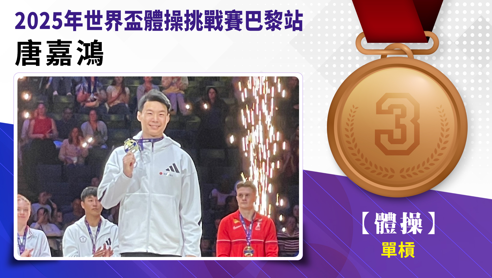 2025年世界盃體操挑戰賽巴黎站-唐嘉鴻單槓銅牌