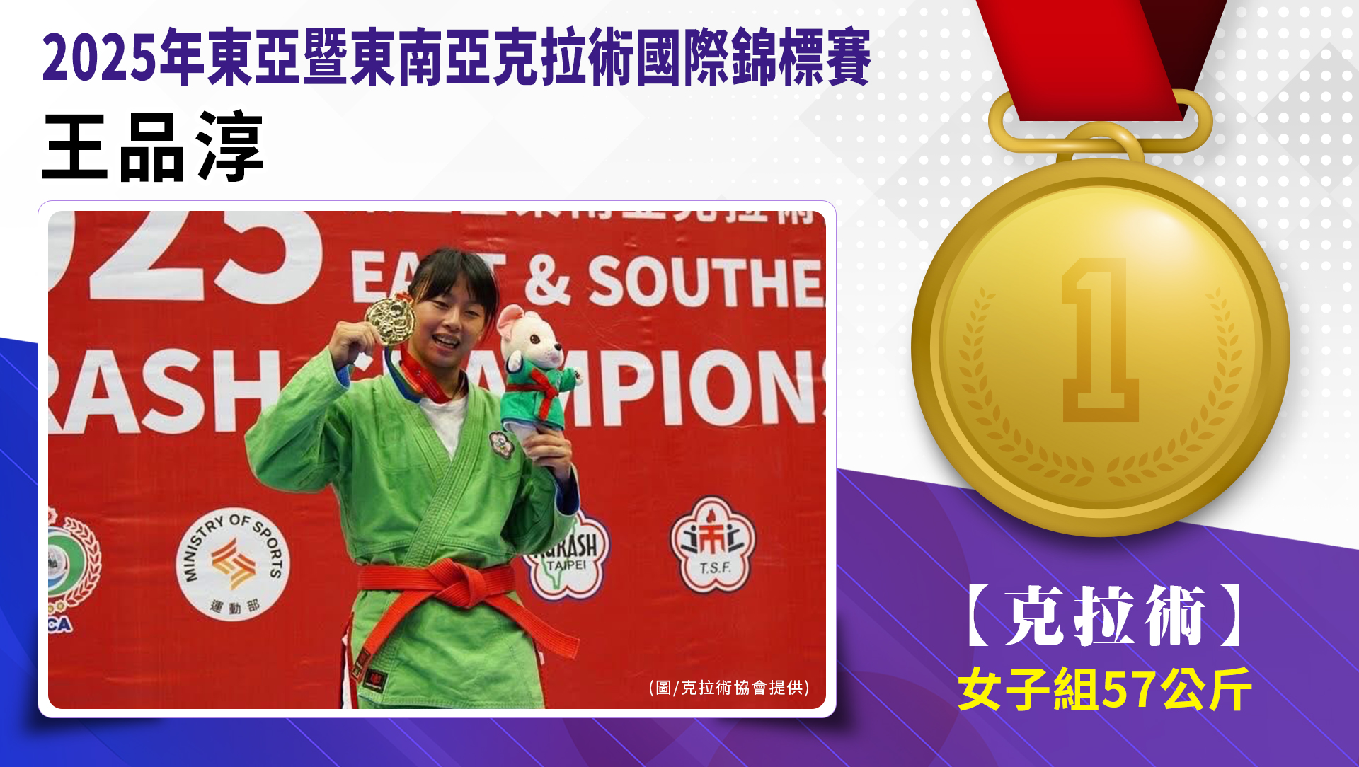 捷報-2025年東亞暨東南亞克拉術國際錦標賽