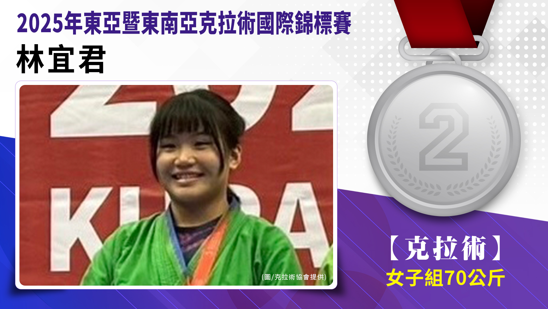 捷報-2025年東亞暨東南亞克拉術國際錦標賽榮譽榜
