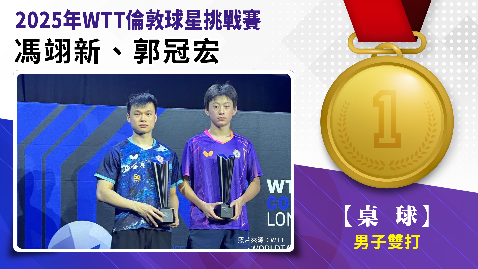 2025年WTT倫敦球星挑戰賽 / 馮翊新、郭冠宏 / 男子雙打金牌