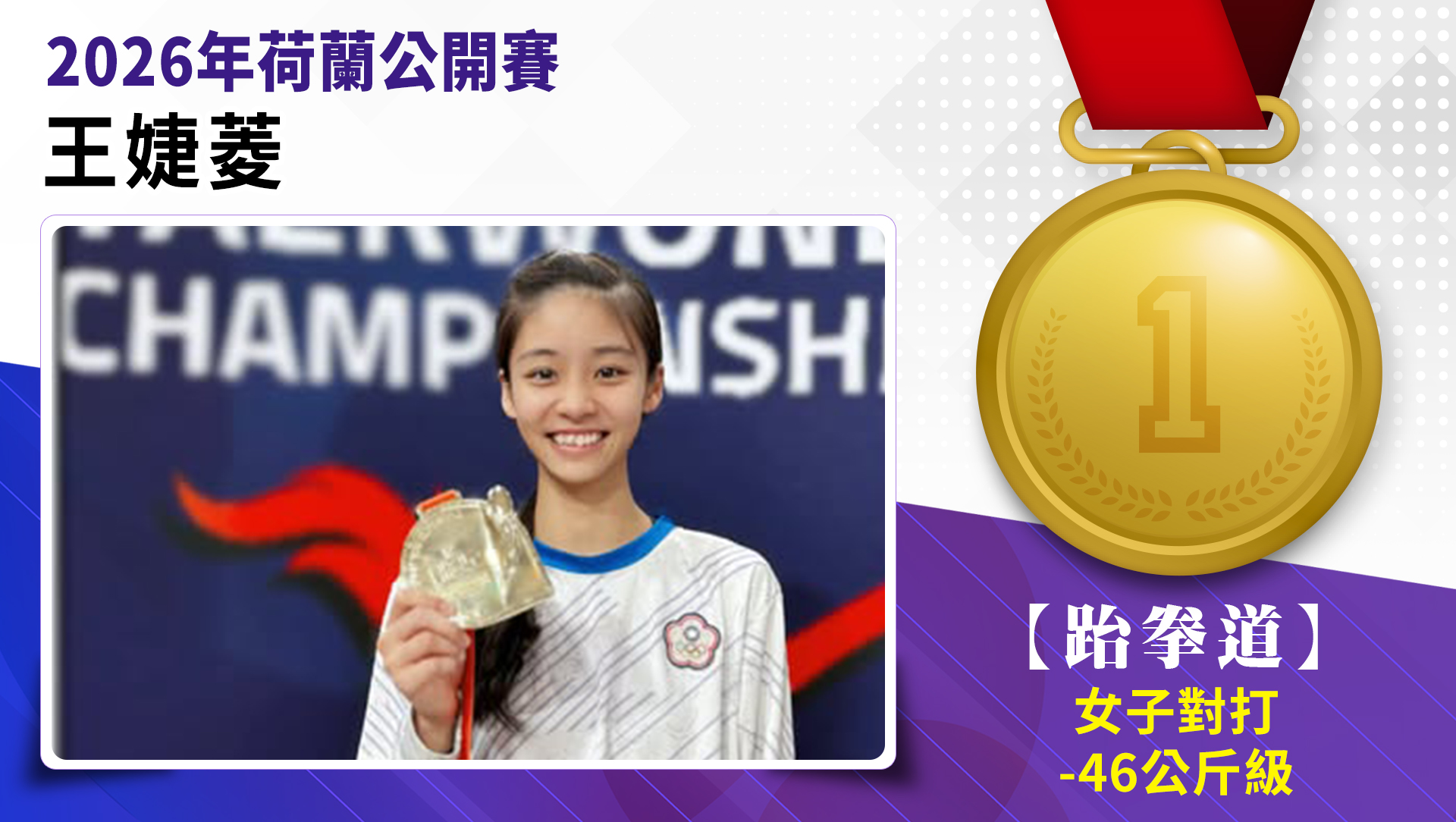 選手王婕菱榮獲2026年荷蘭公開賽女子-46公斤級金牌