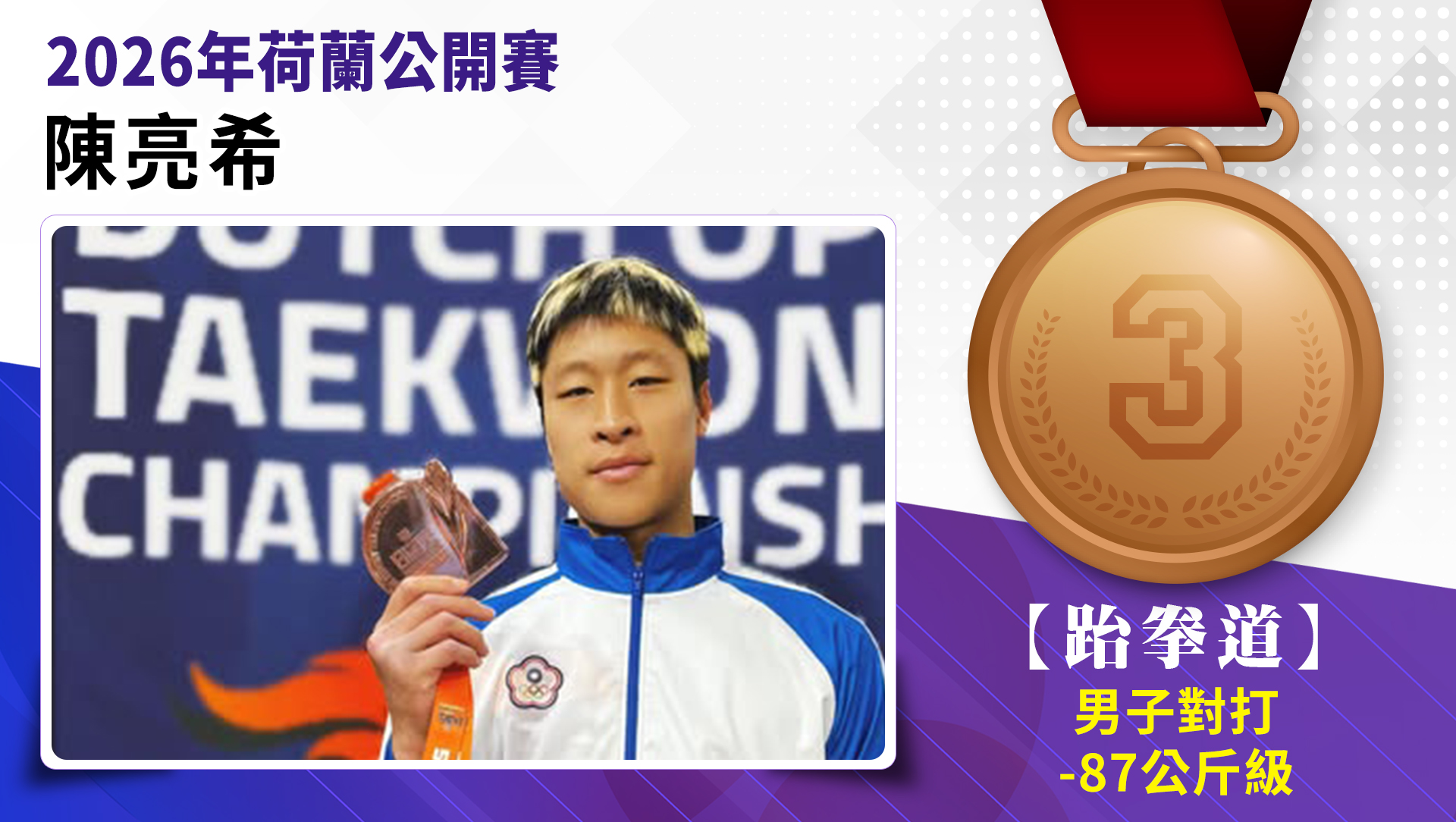 選手陳亮希榮獲2026年荷蘭公開賽男子-87公斤級銅牌
