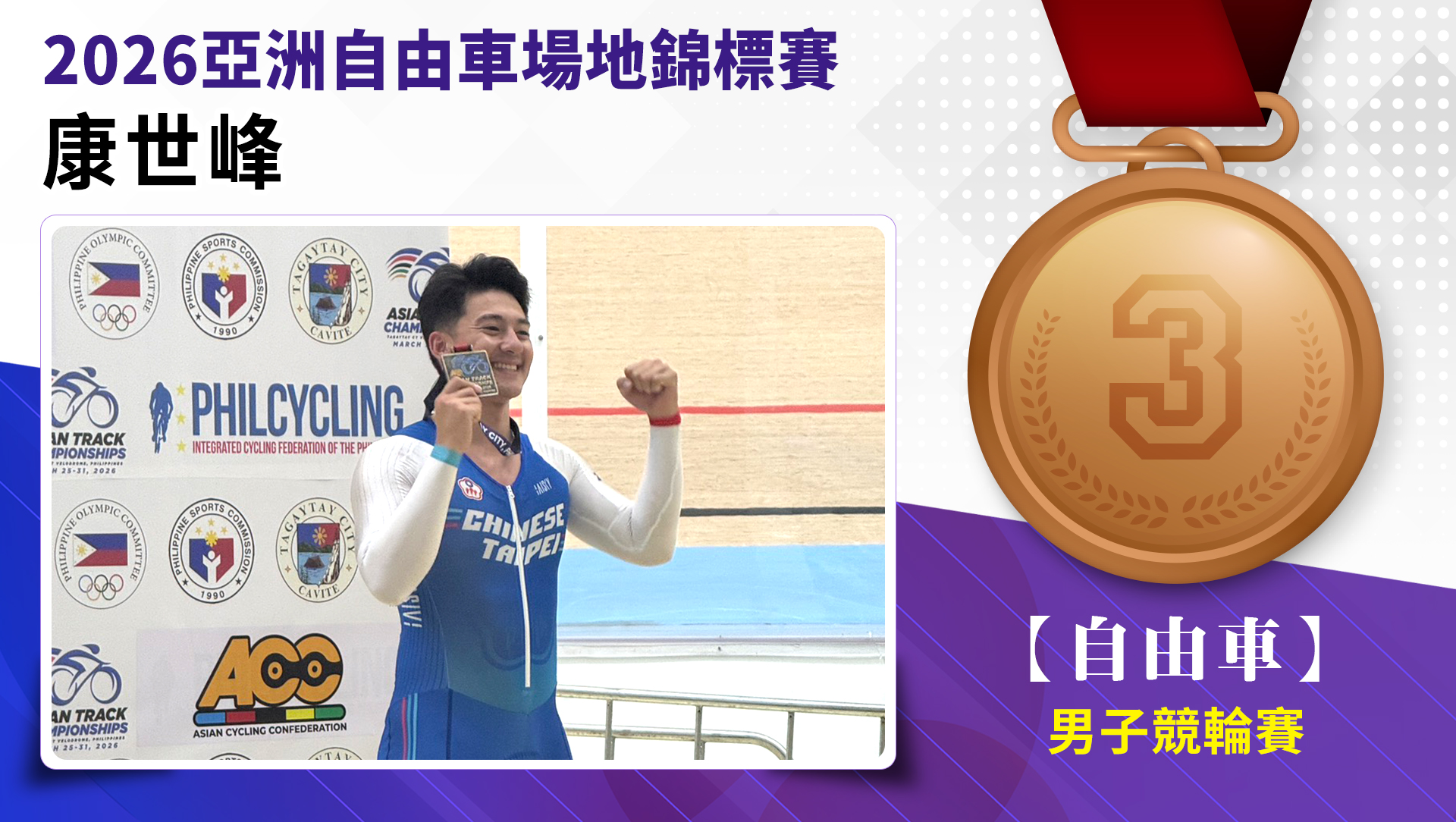 自由車康世峰/男子競輪賽-銅牌