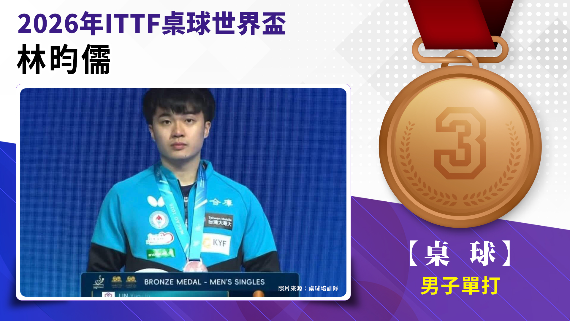 林昀儒男子單打第三名