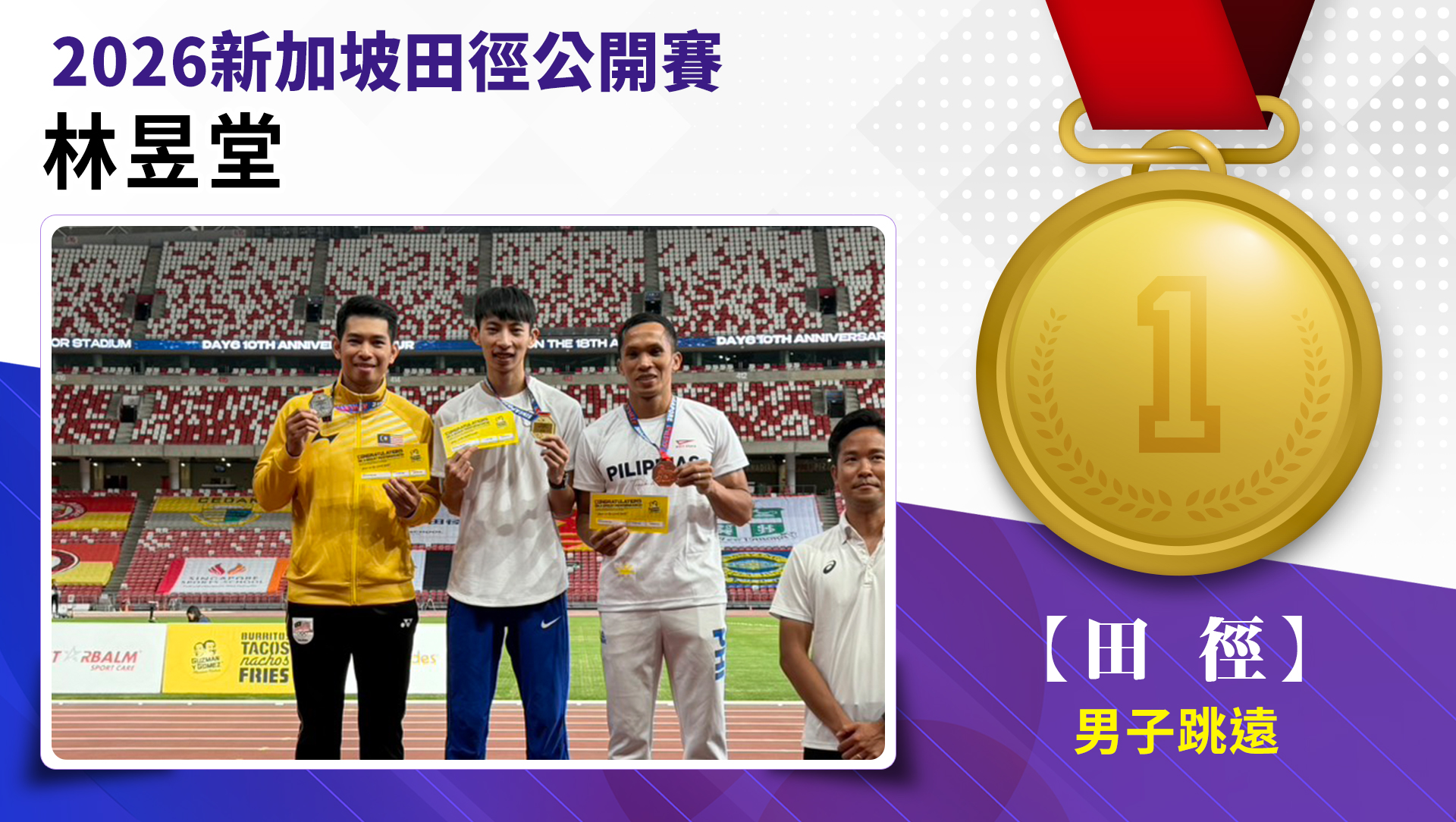 林昱堂/男子跳遠-金牌